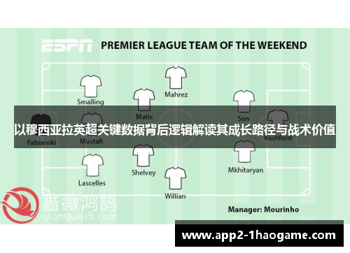 以穆西亚拉英超关键数据背后逻辑解读其成长路径与战术价值 以穆西亚拉英超关键数据背后逻辑解读其成长路径与战术价值