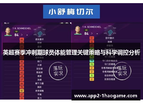 英超赛季冲刺期球员体能管理关键策略与科学调控分析 英超赛季冲刺期球员体能管理关键策略与科学调控分析
