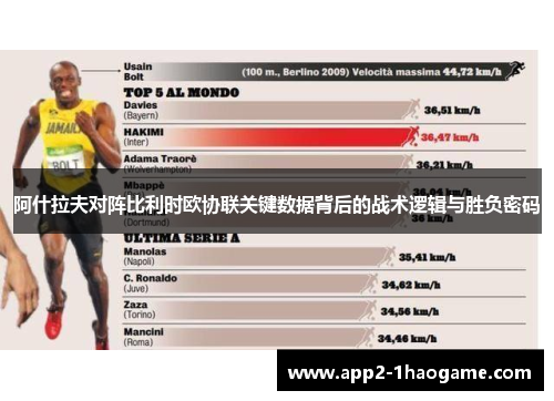 阿什拉夫对阵比利时欧协联关键数据背后的战术逻辑与胜负密码 阿什拉夫对阵比利时欧协联关键数据背后的战术逻辑与胜负密码