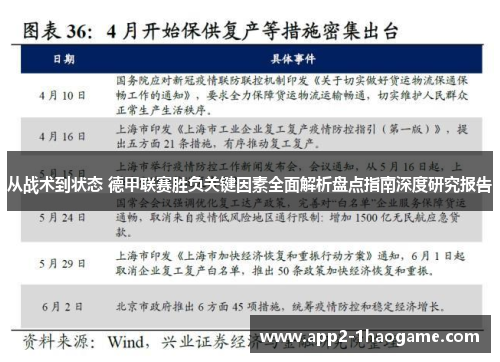 从战术到状态 德甲联赛胜负关键因素全面解析盘点指南深度研究报告 从战术到状态 德甲联赛胜负关键因素全面解析盘点指南深度研究报告