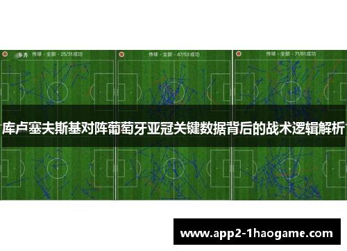 库卢塞夫斯基对阵葡萄牙亚冠关键数据背后的战术逻辑解析 库卢塞夫斯基对阵葡萄牙亚冠关键数据背后的战术逻辑解析