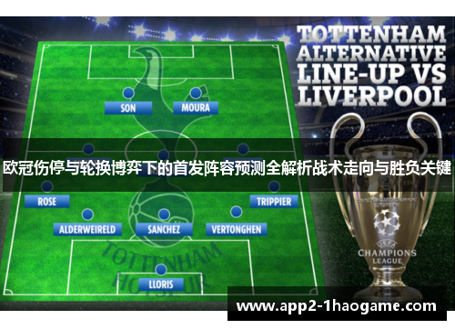 欧冠伤停与轮换博弈下的首发阵容预测全解析战术走向与胜负关键